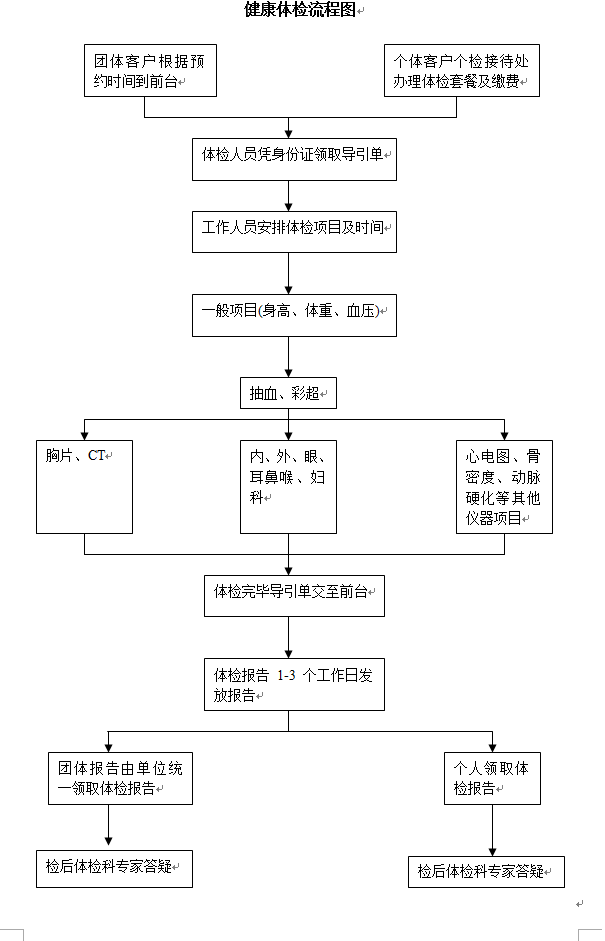 微信图片_20220704163406.png