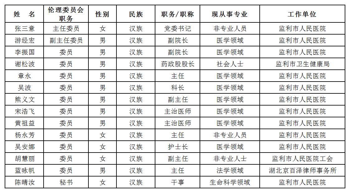 新建 Microsoft Excel 工作表 (3)_Sheet1.jpg